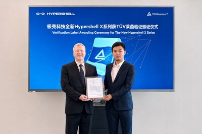 TÜV Rheinland Issues Verification Statement for the New Hypershell X Series, Marking Breakthroughs in Exoskeleton Response Time and Human-Machine Synchronization