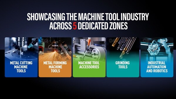 CMES Indonesia International Machine Tool Exhibition 2026 Debuts Sept