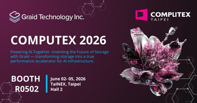 Graid Technology to Showcase AI-ready RAID Solutions at COMPUTEX 2026