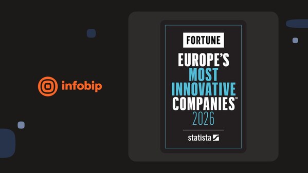 Infobip ranked in top 25 of Fortune's Europe's Most Innovative Companies 2026