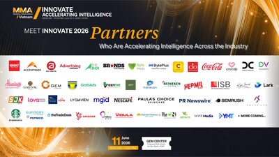 Source: MMA Vietnam