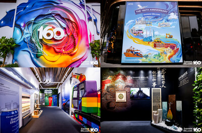 Sherwin-Williams 160th Anniversary - Exhibition Highlights Collage Sherwin-Williams 160th Anniversary - Exhibition Highlights Collage