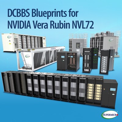 DCBBS Blueprints DCBBS Blueprints