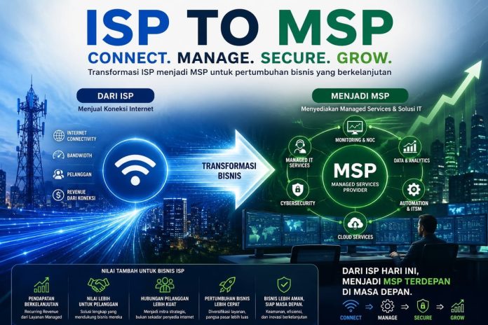 “Connect. Manage. Secure. Grow