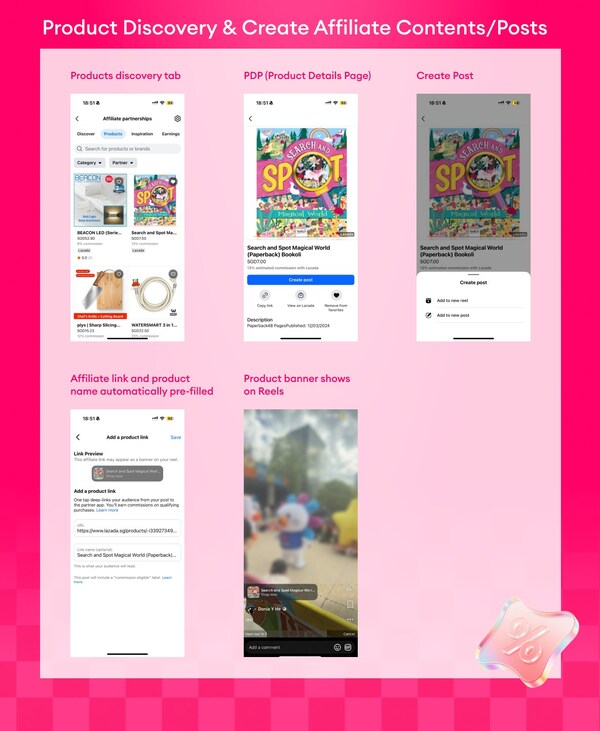 Lazada Joins Meta's Affiliate Partnerships Programme to Streamline Social Shopping in Southeast Asia
