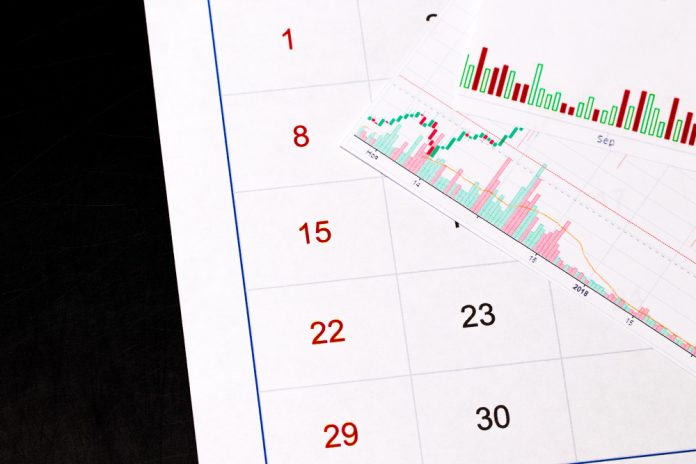 Menyusun Peta Navigasi Hari Minggu: Memetakan Level Kunci dan Kalender Ekonomi Mingguan