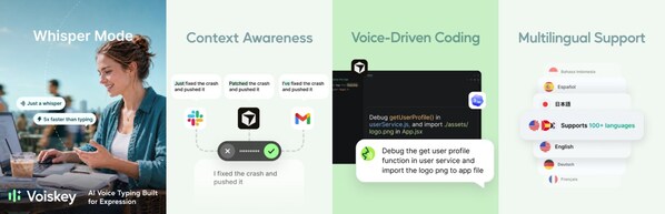 Voiskey Officially Launches: The First AI Voice Typing App Focused on Expression Intelligence