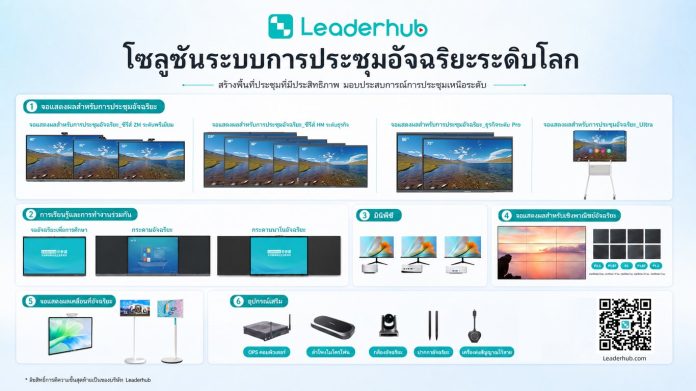 จากหน้าจอเดียวสู่ระบบทำงานร่วมกันแบบครบวงจร Leaderhub นำประสบการณ์ระดับโลก ขับเคลื่อนการยกระดับสู่ดิจิทัลในไทย