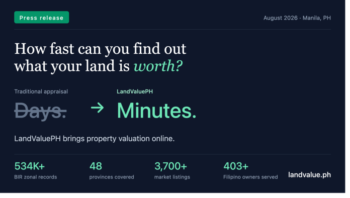 How Fast Can You Find Out What Your Land Is Worth? LandValuePH Brings Property Valuation Online