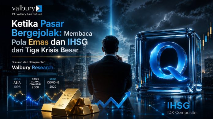 Ketika Pasar Bergejolak: Membaca Pola Emas dan IHSG dari Tiga Krisis Besar