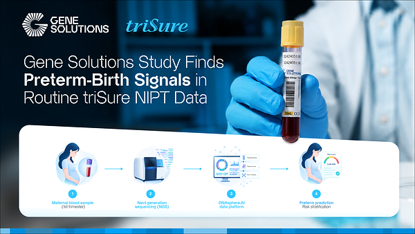 Gene Solutions Study Finds Preterm-Birth Signals in Routine triSure NIPT Data