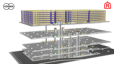 Advanced warehouse automation by Körber Advanced warehouse automation by Körber